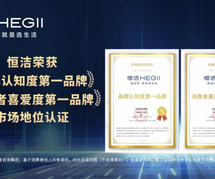 實(shí)力登頂，權(quán)威認(rèn)證！恒潔斬獲品牌認(rèn)知度與消費(fèi)者喜愛(ài)度 “雙第一”