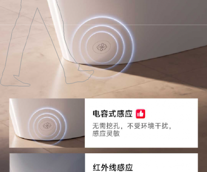 智優衛浴新品：科技賦能，舒適升級，打造衛浴新體驗?