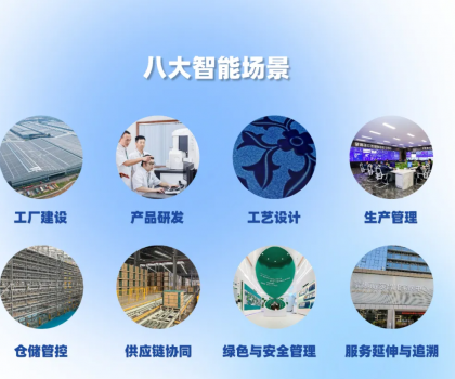 蒙娜麗莎集團(tuán)入選廣東省2025年先進(jìn)級(jí)智能工廠