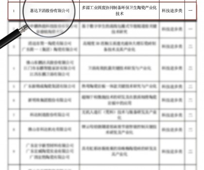 惠達(dá)衛(wèi)浴榮獲行業(yè)科技創(chuàng)新獎(jiǎng)，以ESG與智造引領(lǐng)全球化布局