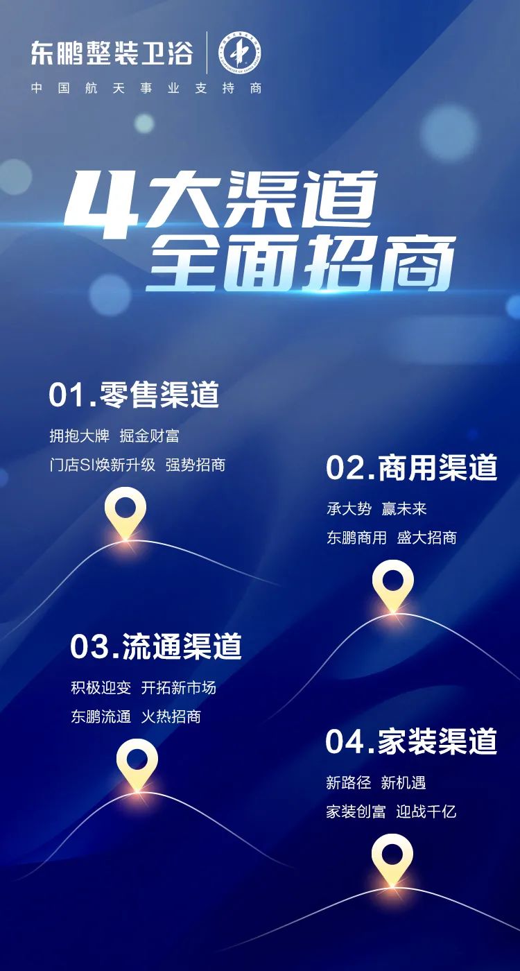 1665647916249616.jpg 新模式+新渠道|東鵬整裝衛浴誠邀加盟8.jpg