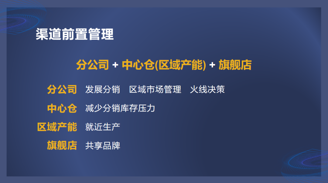 1667184358832336.png 18.png