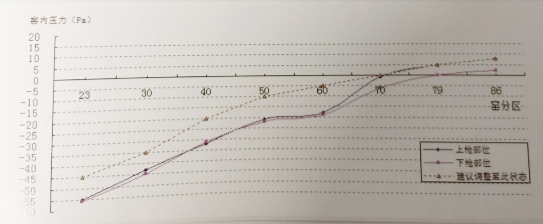 1690524266847040.png 5.png