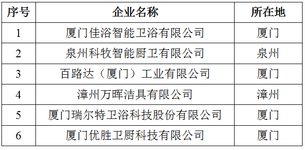 1697015439154359.png image.png