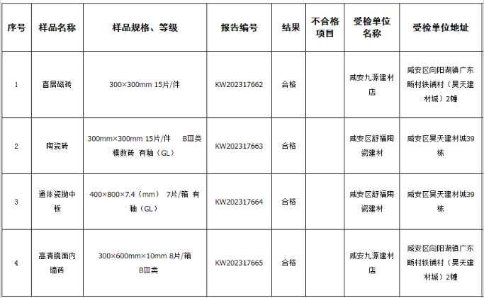 1708583594116201.png image.png