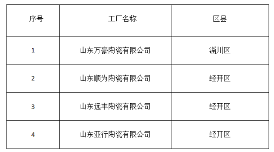 1714448633102986.png image.png