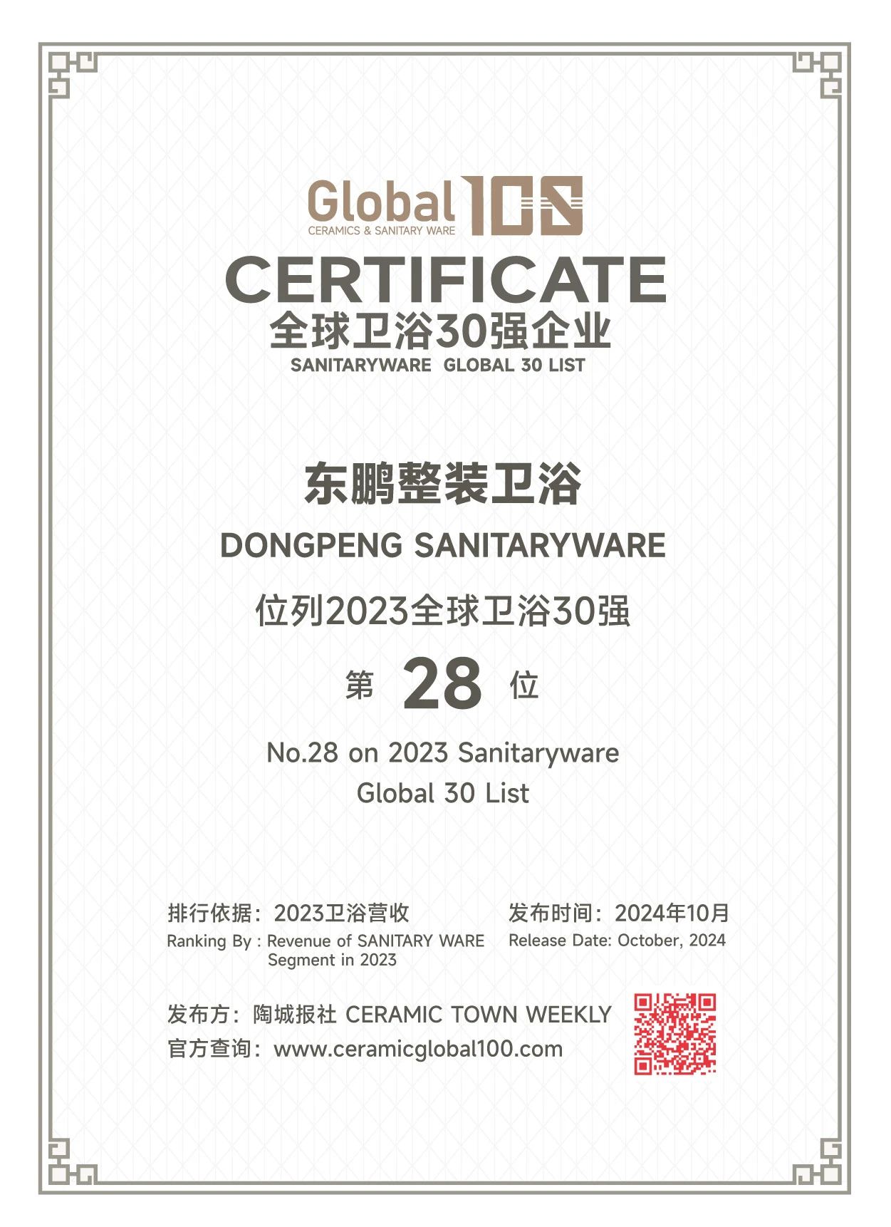 東鵬整裝衛浴榮獲“全球衛浴30強”稱號.jpg